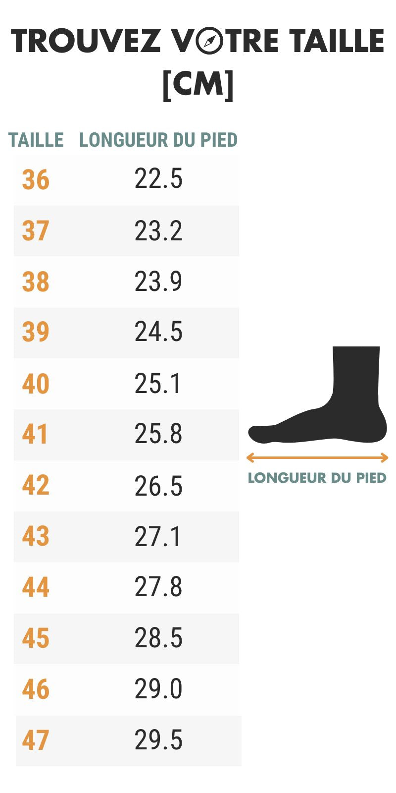 Waterproof Hiking Sneakers size guide - Black - Black and Red - Black and Blue