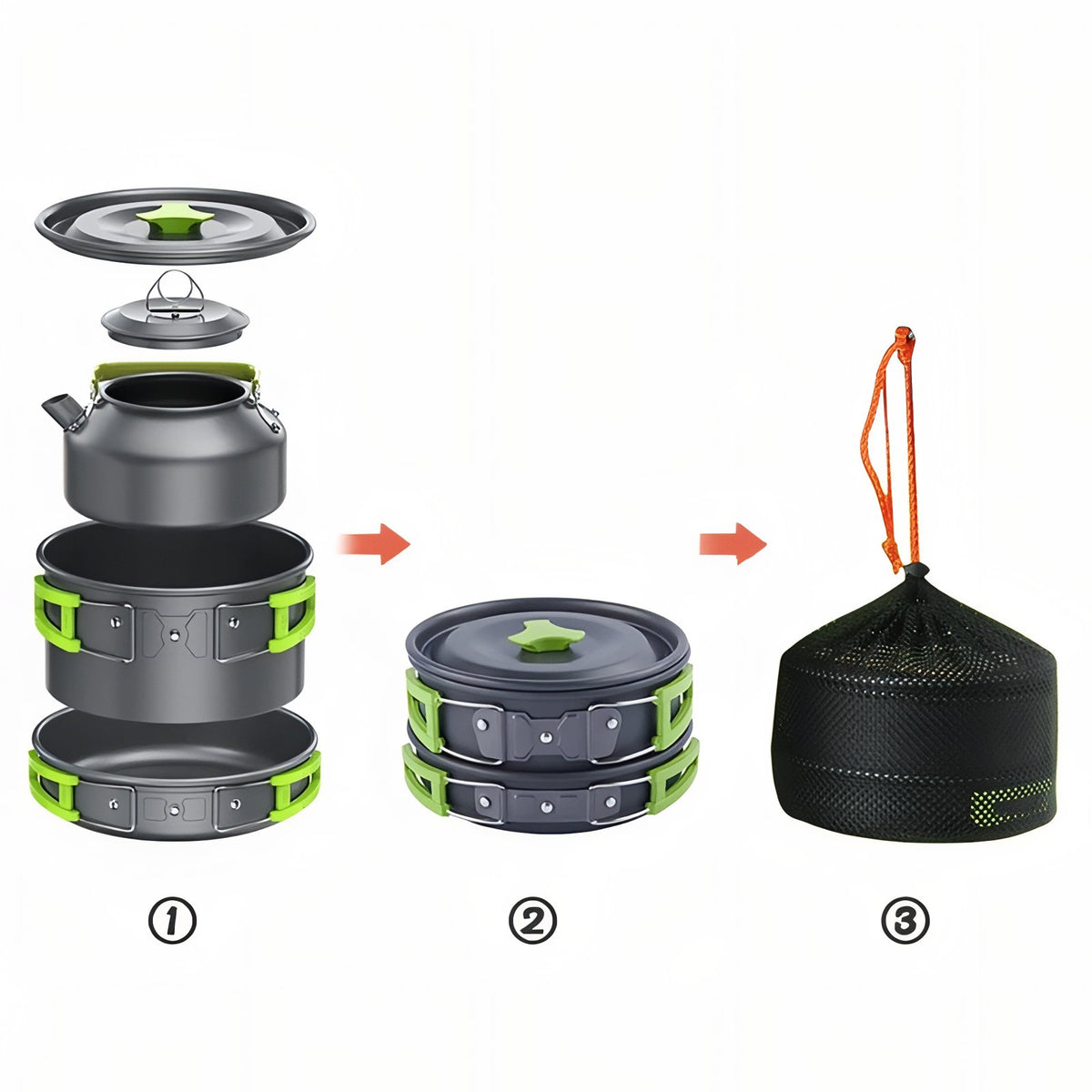 Kit Popote 3 Personnes étapes de rangement - Kit A - KitB - Kit C - Kit D