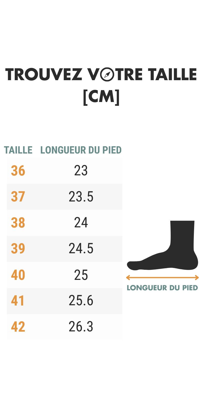 Bottes Randonnée Neige Femme guide des dimensions - Bleu Marine et Blanc - Noir et Blanc - Beige et Blanc - Beige et Rouge