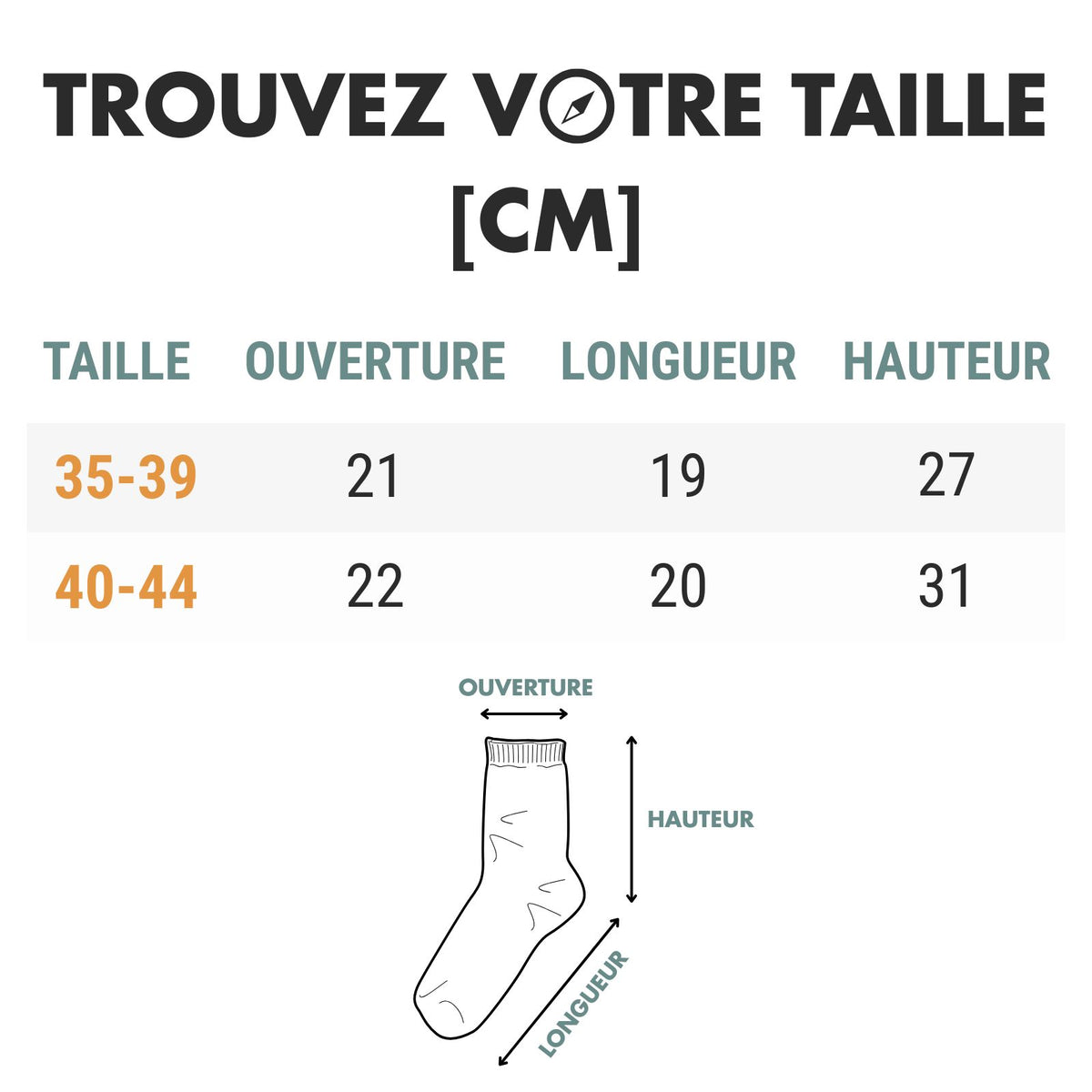 Chaussette Haute Randonnée guide des dimensions - Blanc - Noir et Gris - Noir et Lavande
