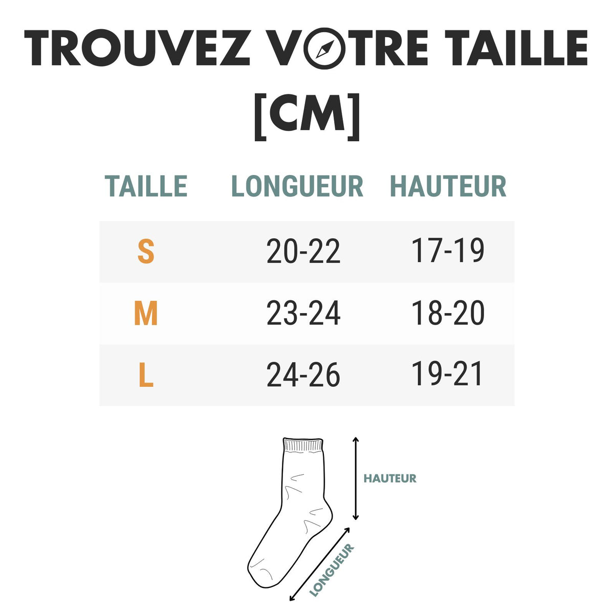 Chaussette Imperméable Randonnée guide des dimensions - Jaune Fluo - Orange - Noir et Gris - Noir Profond - Noir et Bleu Ciel - Bordeaux et Noir