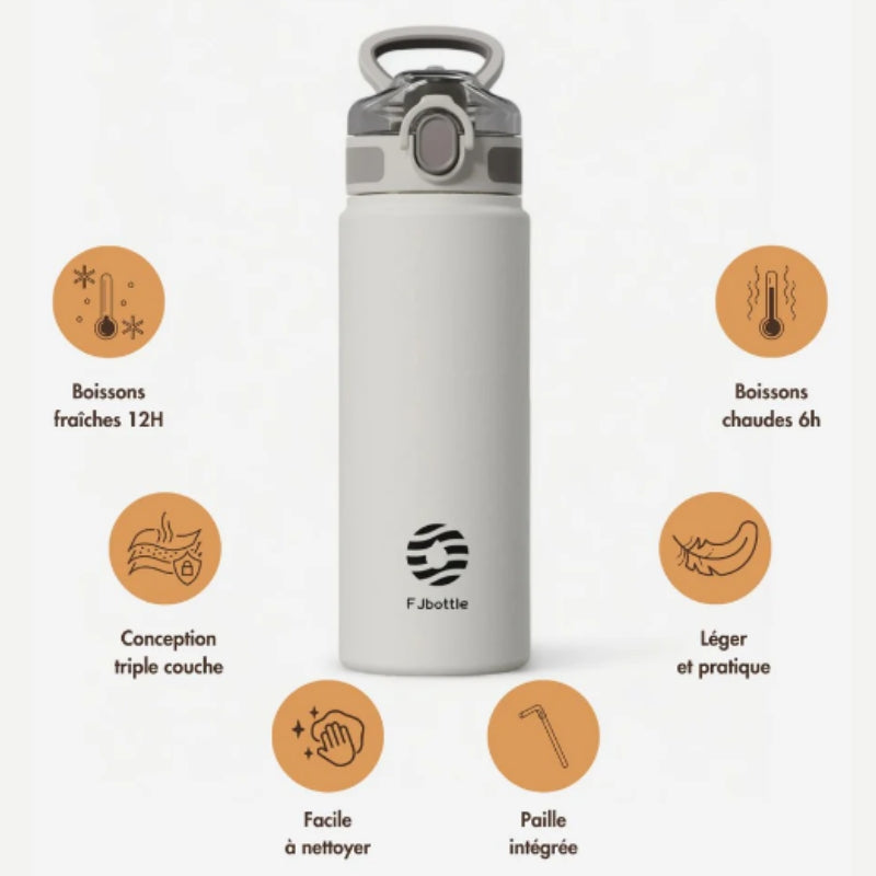 Close-up on Insulated Bottle with Integrated Straw - Turquoise - Green - White - Black