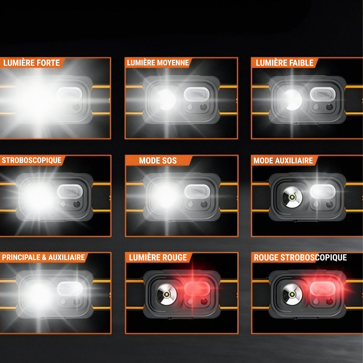 Lampe Frontale 9 Modes Rechargeable modes d'éclairage - Noir et Orange