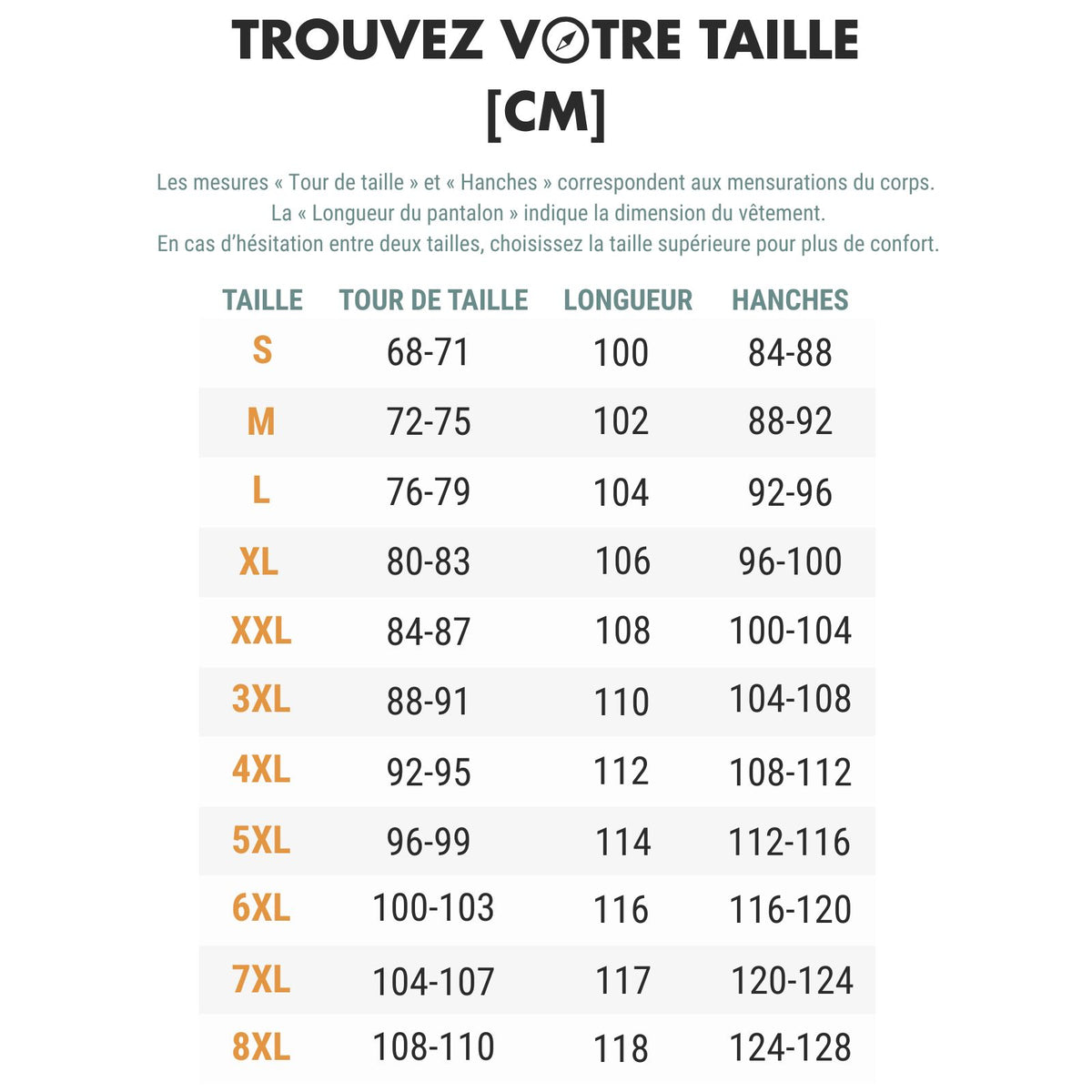 Pantalon Randonnée Doublé Polaire Homme guide des dimensions - Vert Foncé - Noir Profond - Gris Anthracite